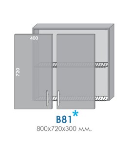Шафа кухонна Хай Глос Верх-80 В-81 Сушка h-720 МДФ Меблі Стар