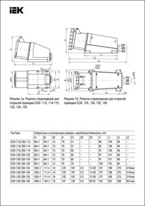 Розетка 115 стаціонарна 3Р + PЕ + N 16А 380В IP44 IEK