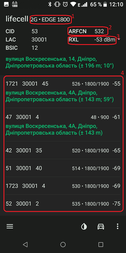 LTE MIMO Антенна.Найдем интернет там, где его нет!