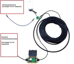 Комплект для виносу антени спектроаналізатора на щоглу з живленням LNA по кабелю RG8-TC90 10 м, з повербанком (831587)